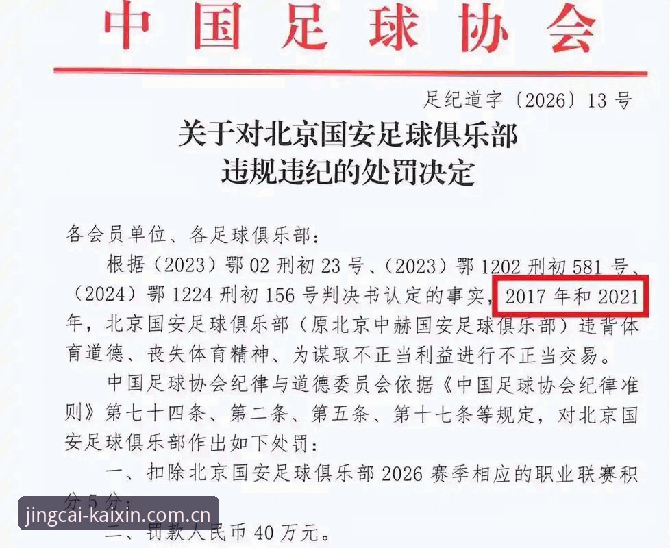 开云体育平台 足协第三批禁足名单详解:17人终身禁足,48人遭重罚