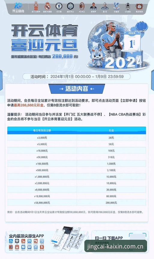 kaiyun电竞平台：2026新版体育平台官方下载深度评测